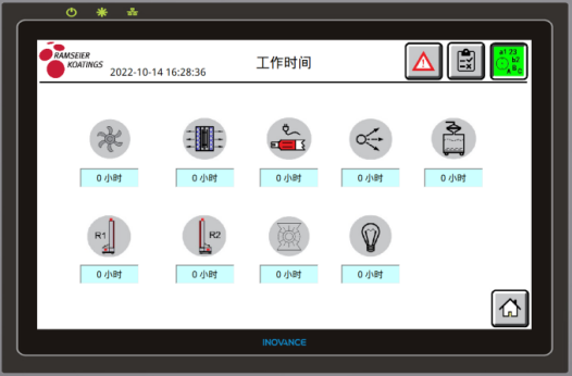 ICS Integrated Control System (Spray Booth and Gun)