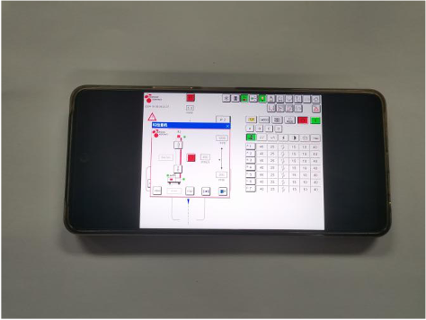 Mobile phone system control